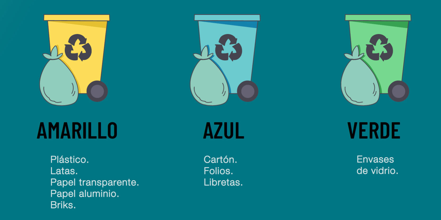 Portada Reciclaje – Aldea Diciembre 2024 Portada para artículo sobre reciclaje en Proyecto Aldea - Diciembre 2024