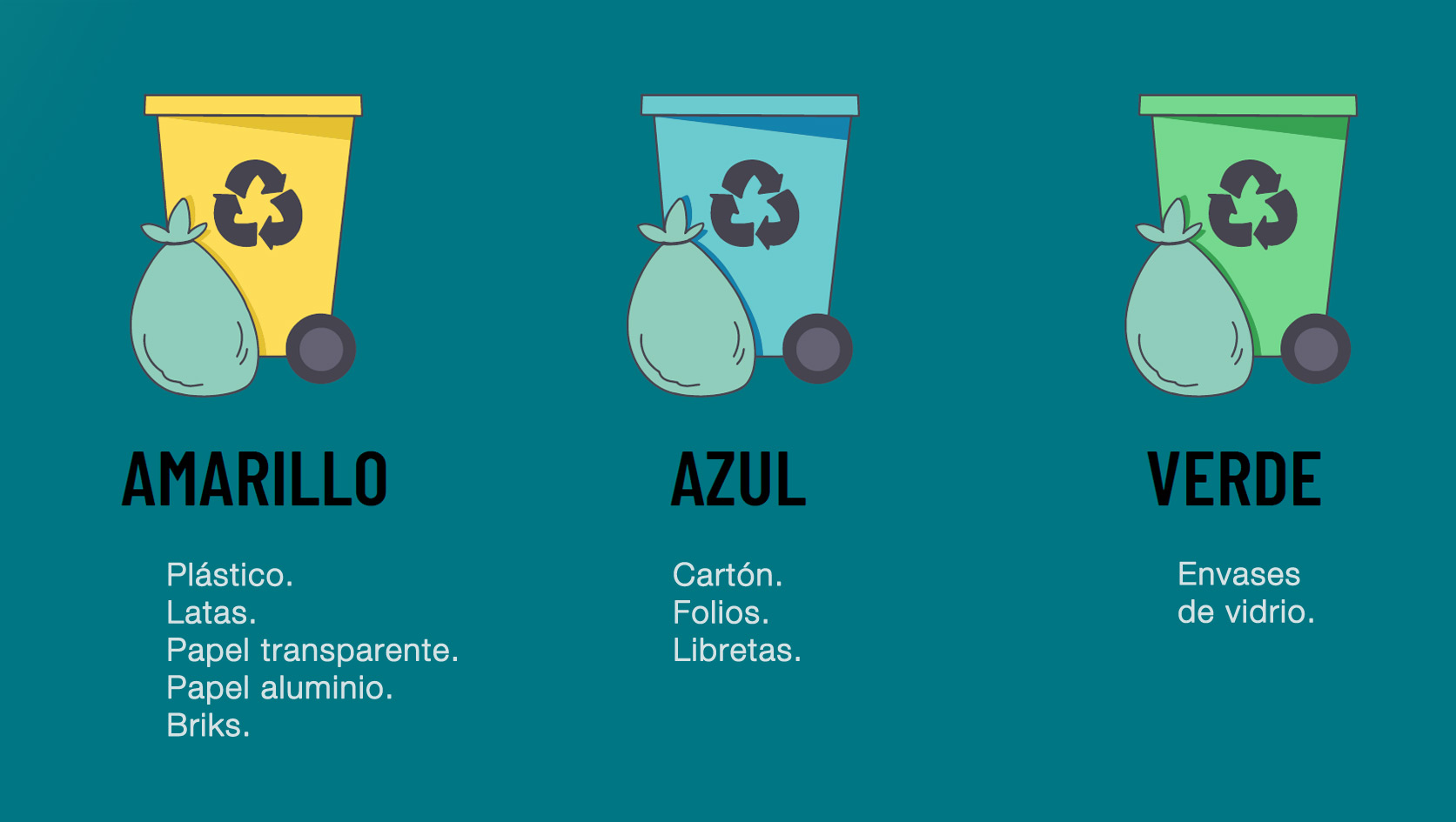 Portada para artículo sobre reciclaje en Proyecto Aldea - Diciembre 2024